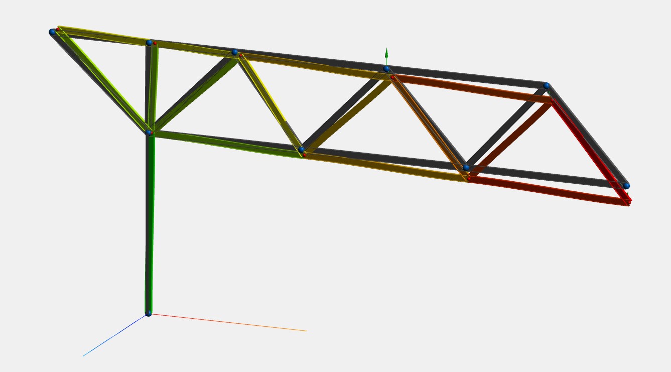 3D Modeling
