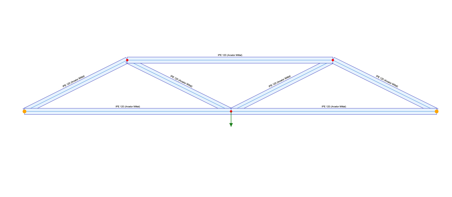 Truss Structure